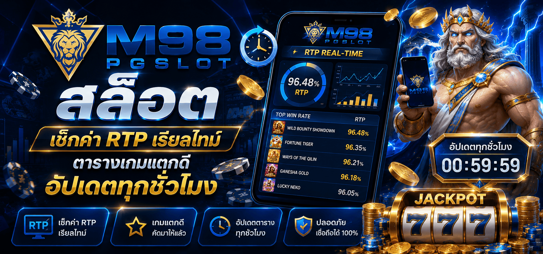 Slide 2
