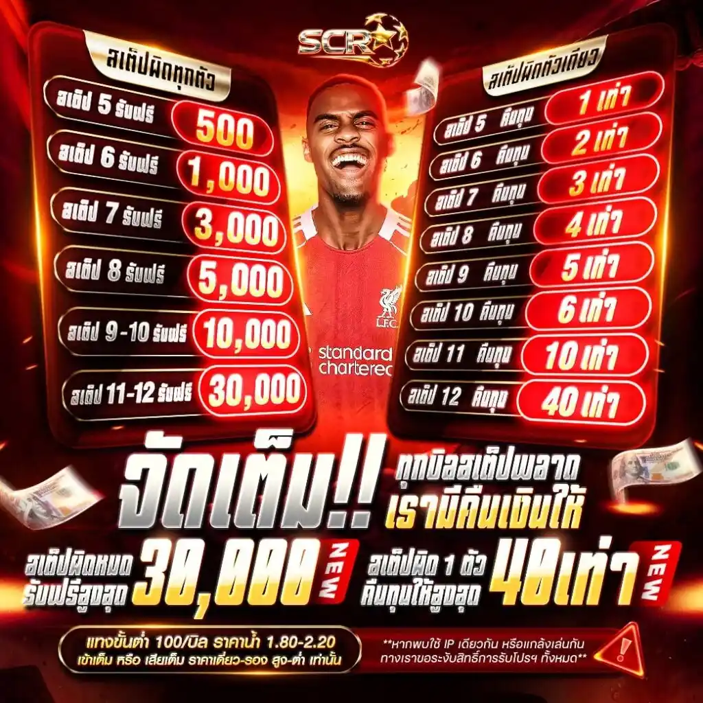โปรโมชั่น สเต็ปผิดหมด
