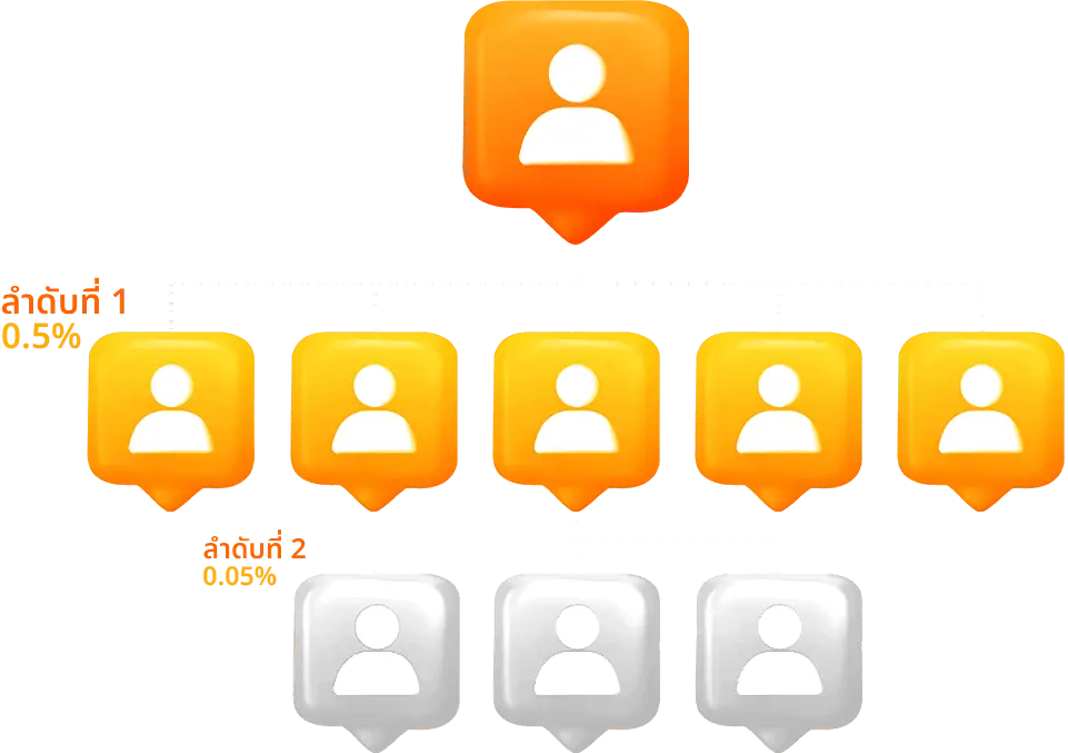 Affiliate 2