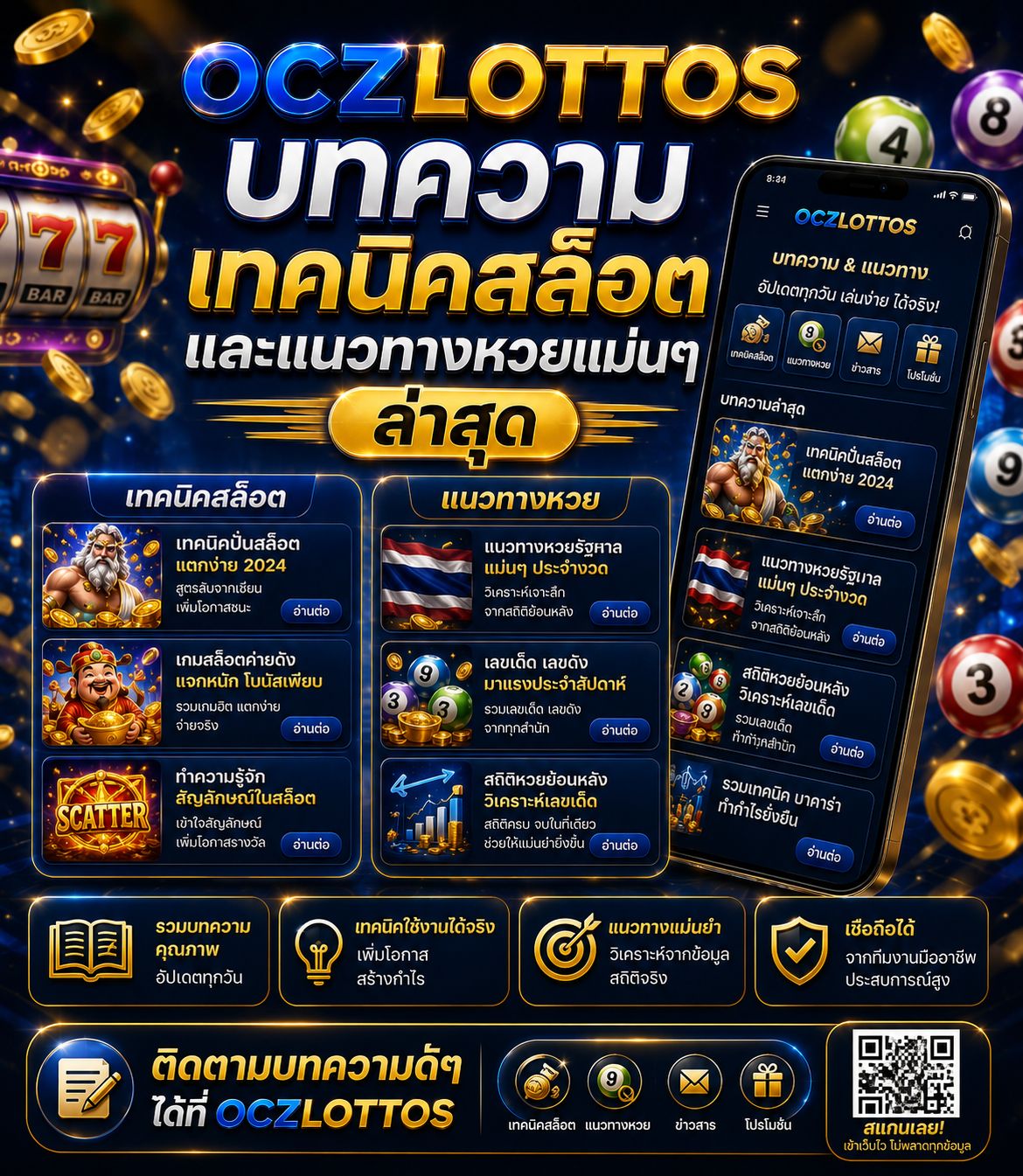 คลังบทความ OCZLOTTOS