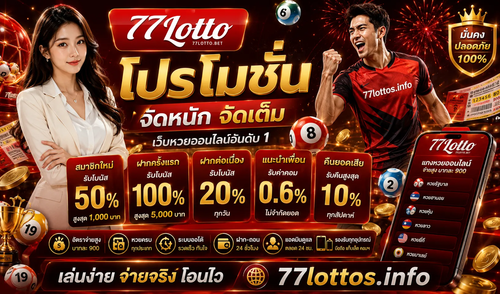 โปรโมชั่น 77LOTTO