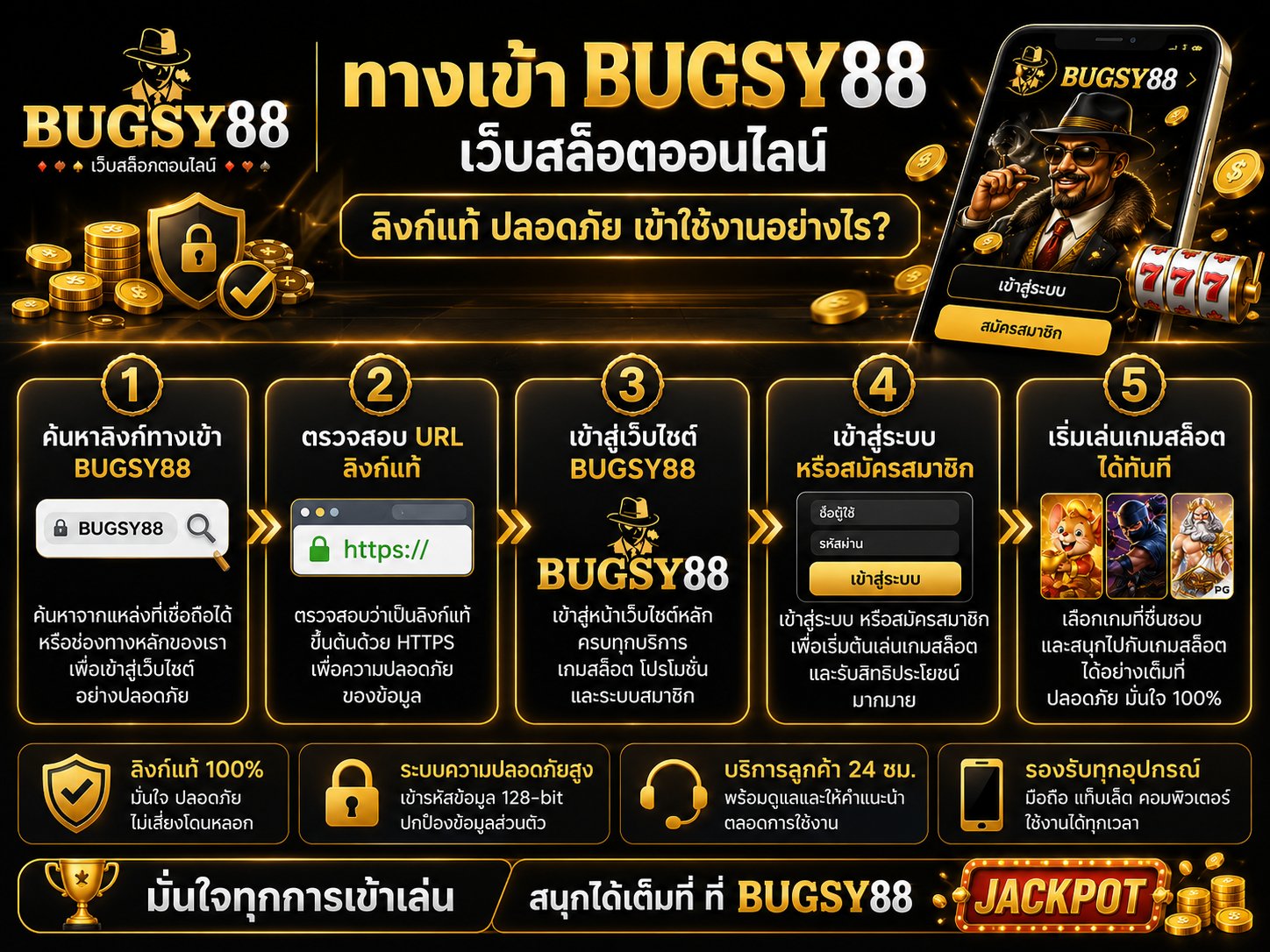 ทางเข้า BUGSY88