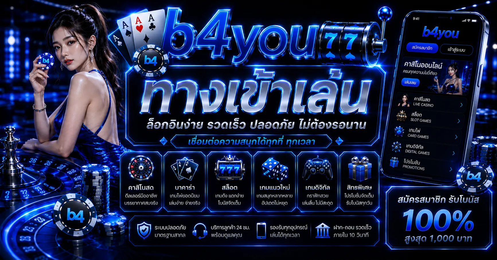 Slide 3