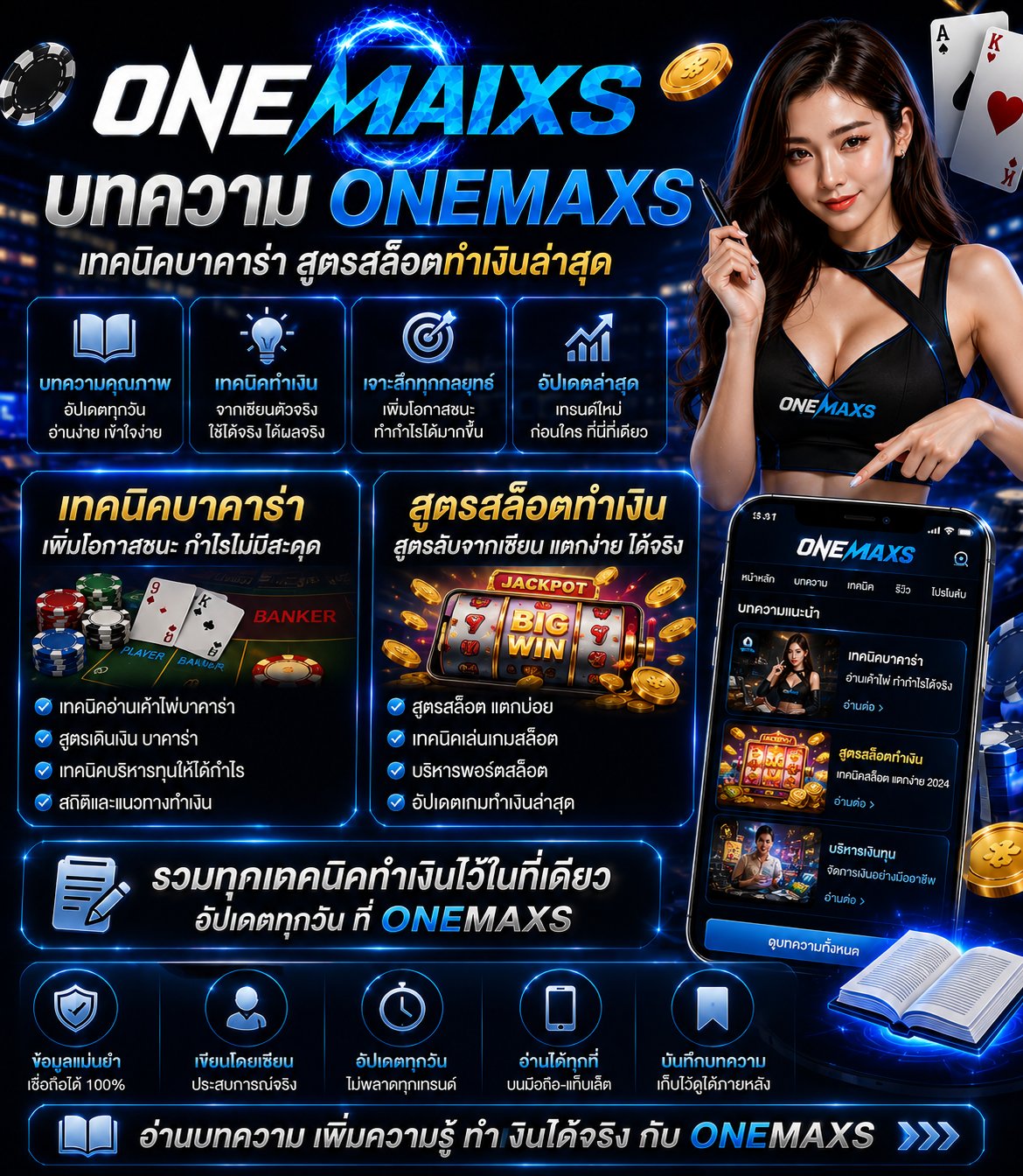 บทความ onemaxs