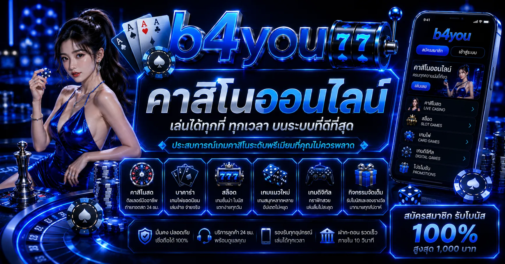 Slide 2