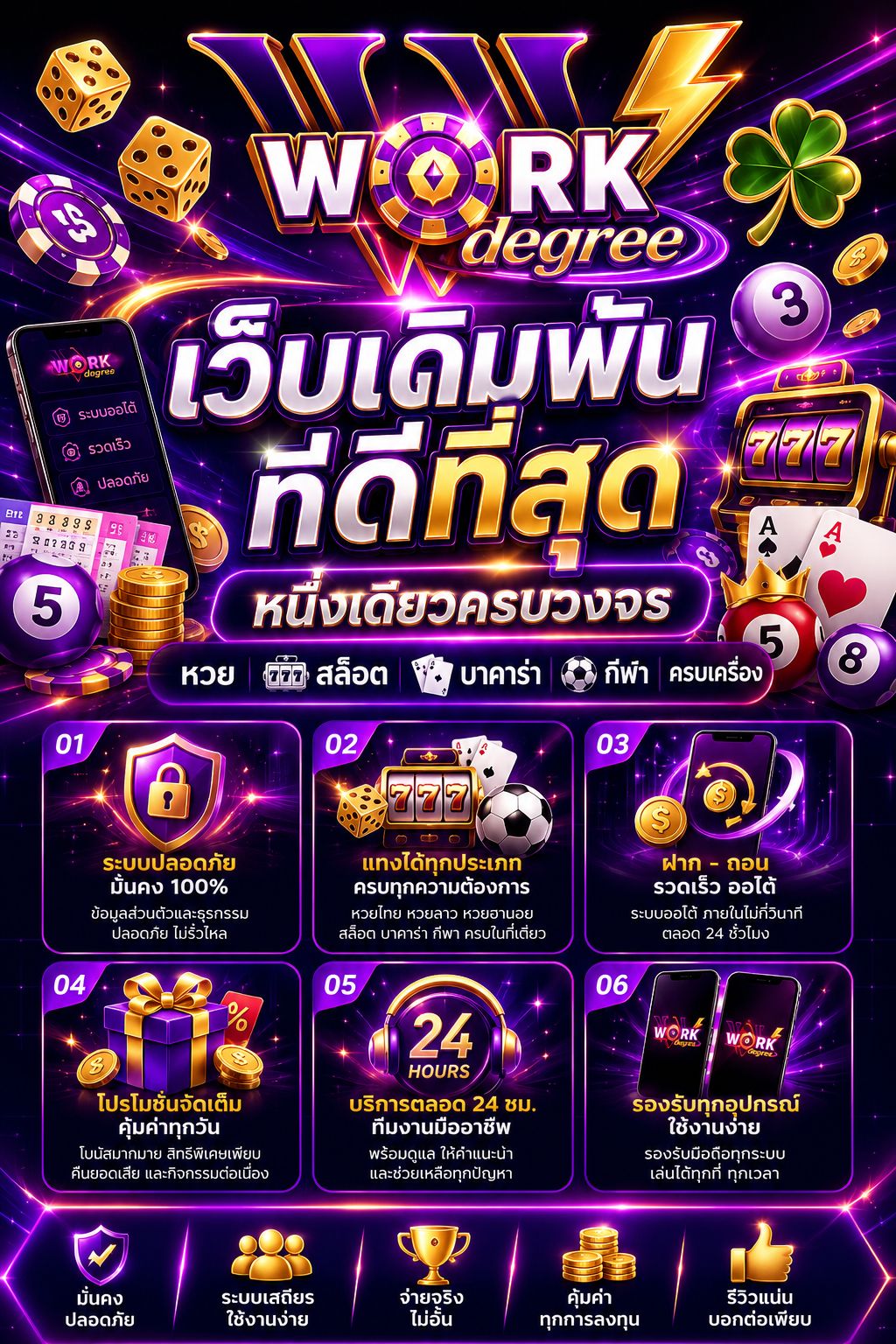 WORK168DEGREE เว็บหวยออนไลน์