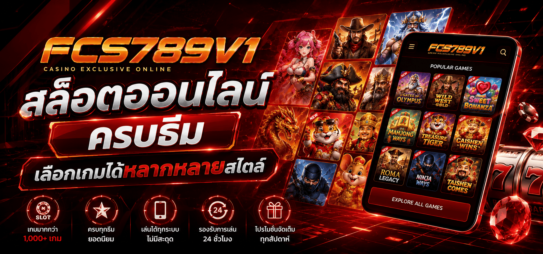 Slide 2
