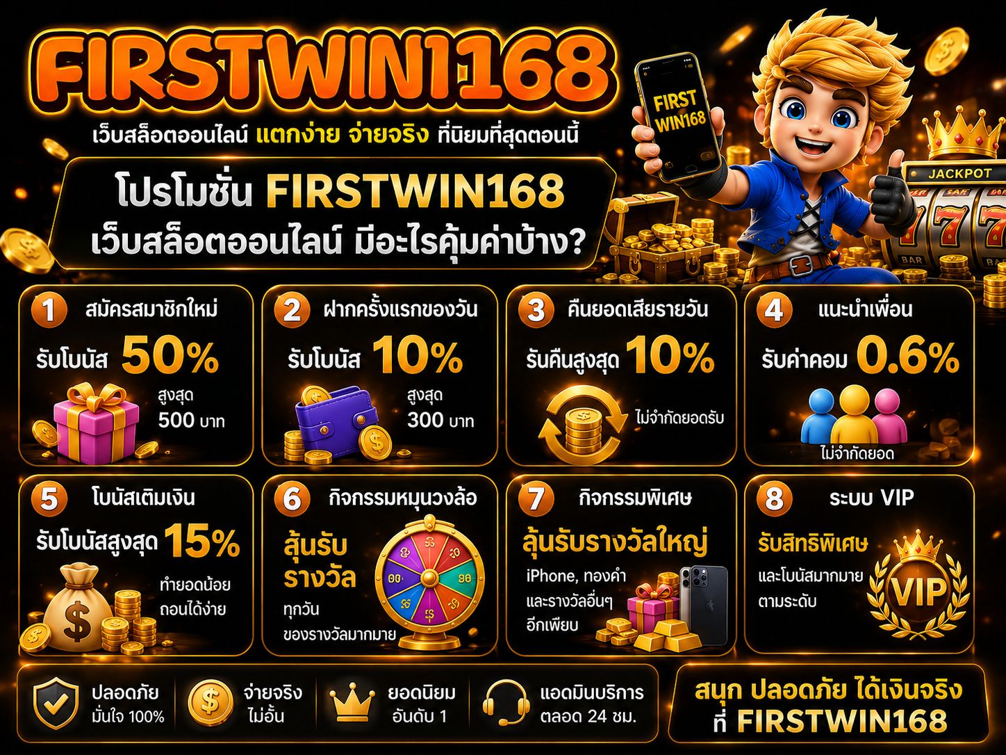 โปรโมชั่น firstwin168