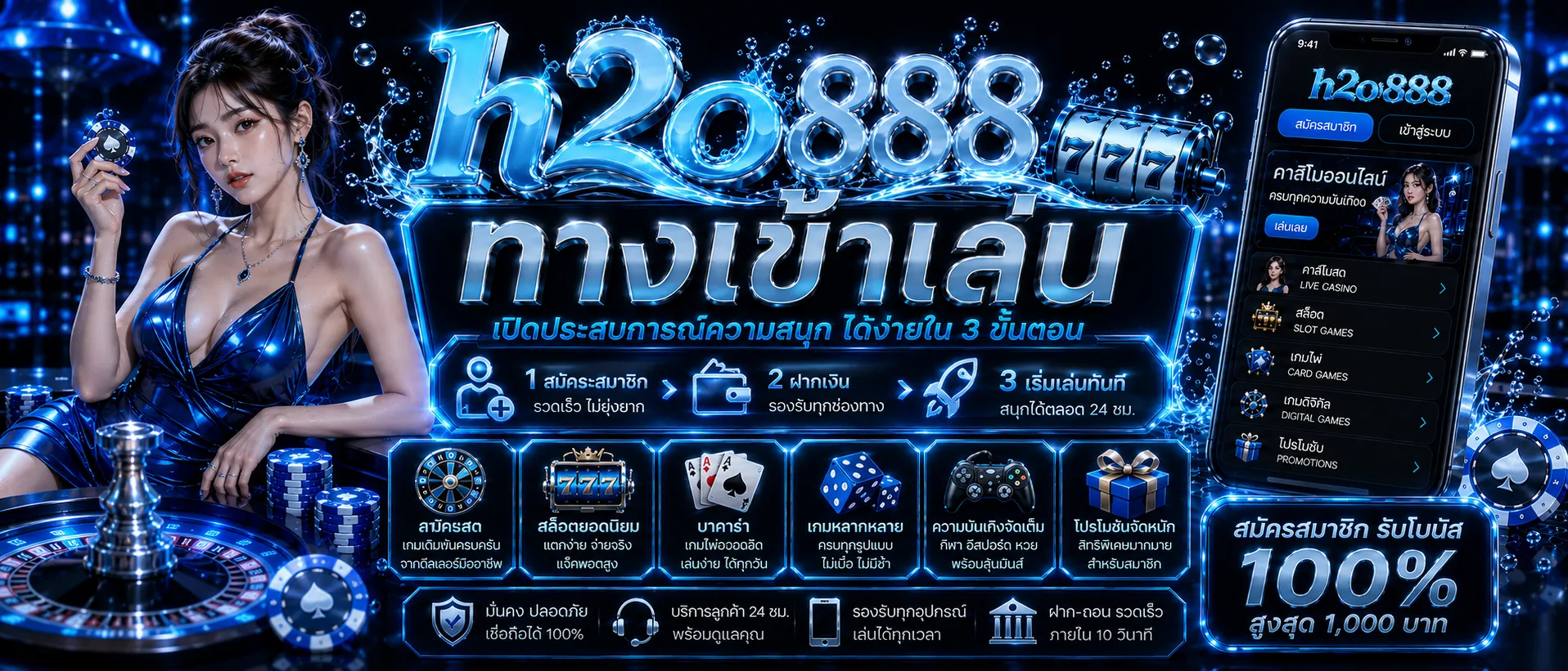 Slide 3