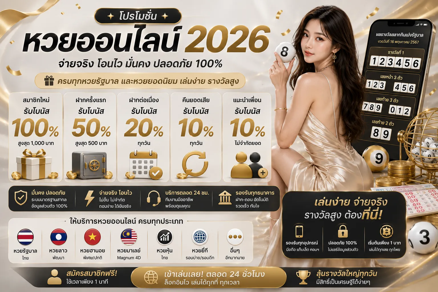 โปรโมชั่น MAWINPRO