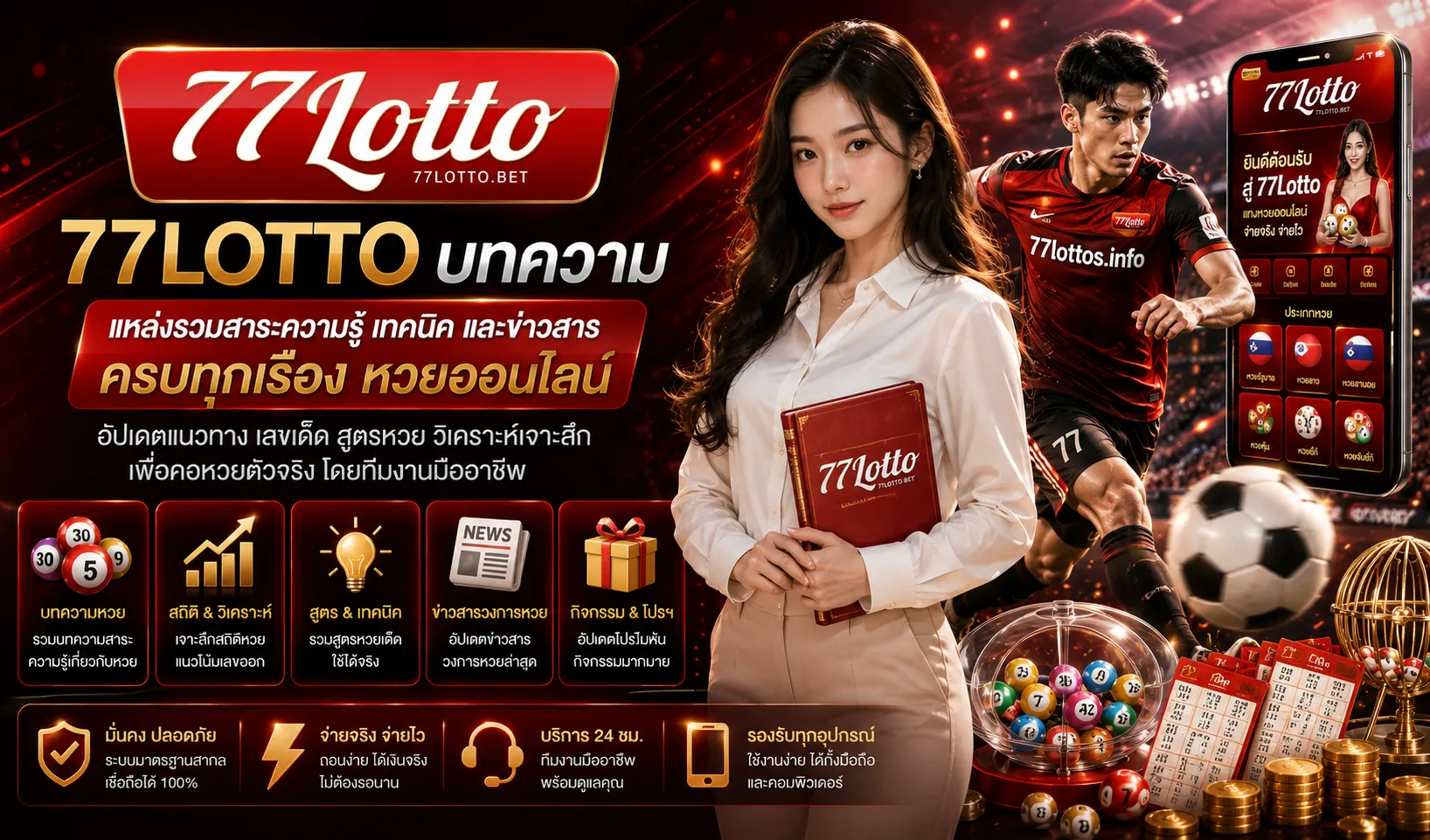บทความ 77LOTTO