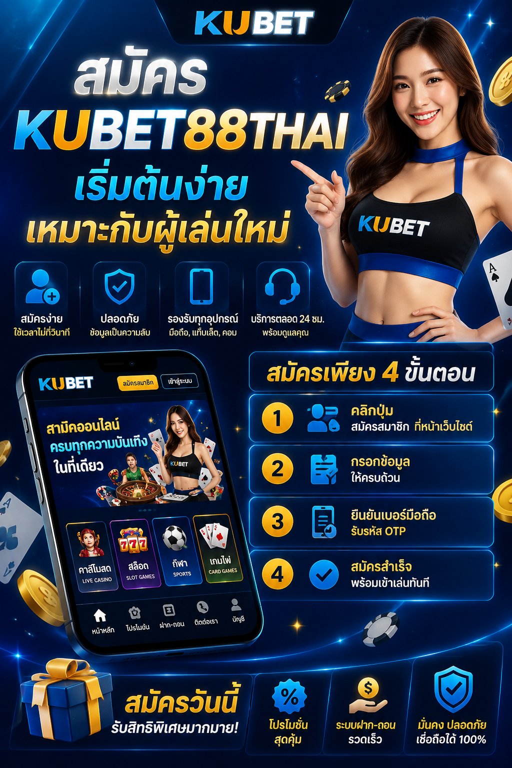 สมัคร KUBET88THAI