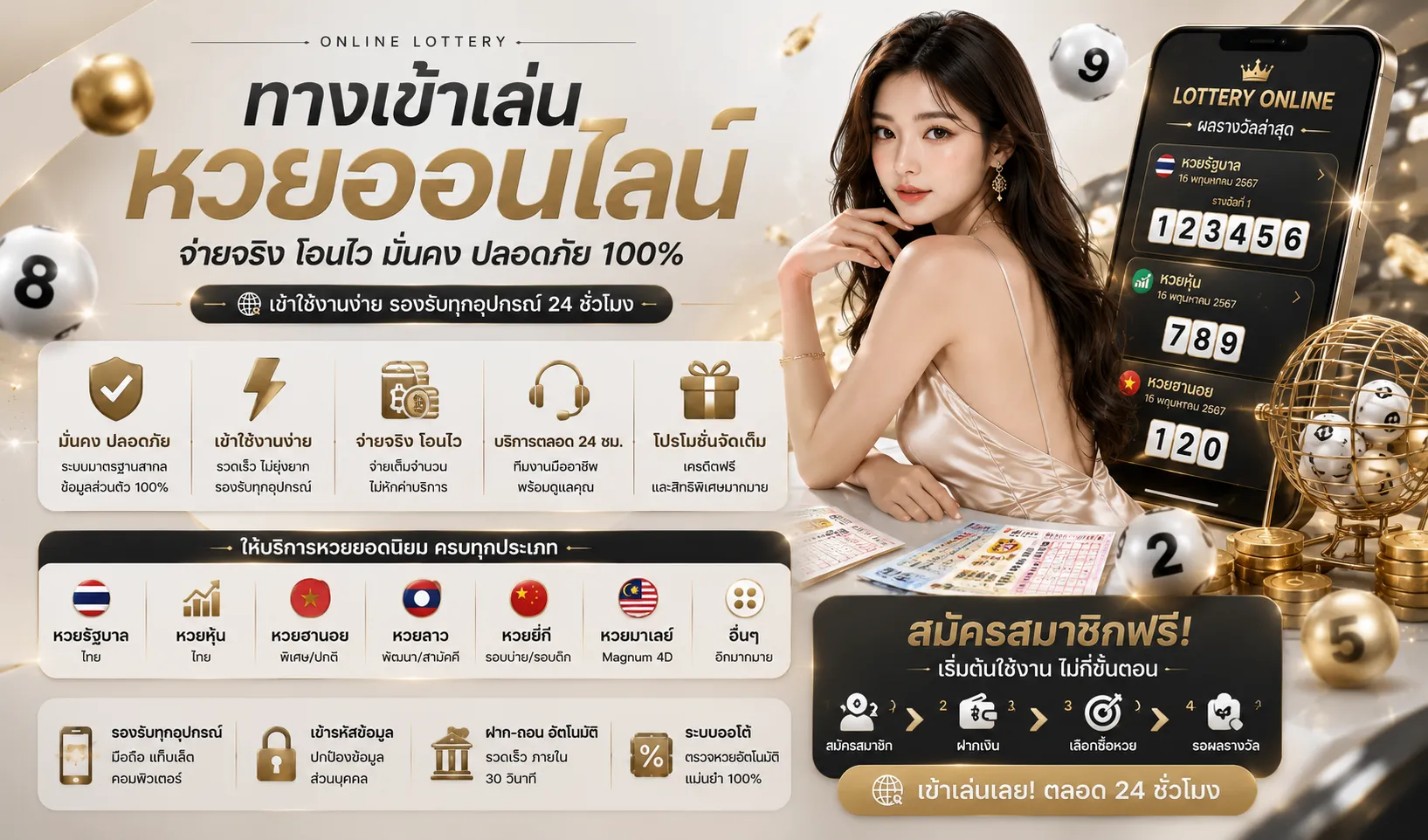 ทางเข้าเล่น MAWINPRO