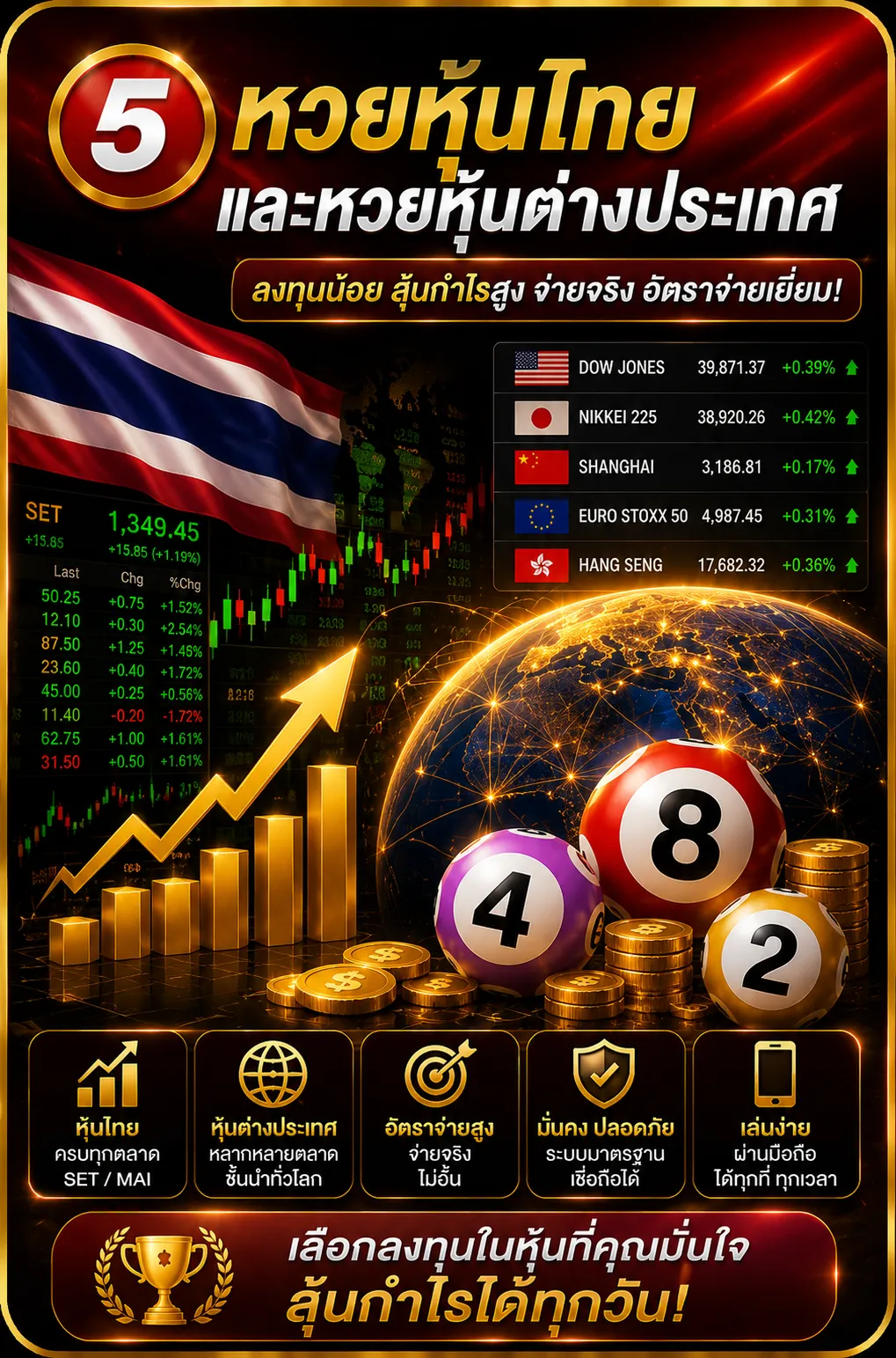หวยหุ้นไทยและหวยหุ้นต่างประเทศ