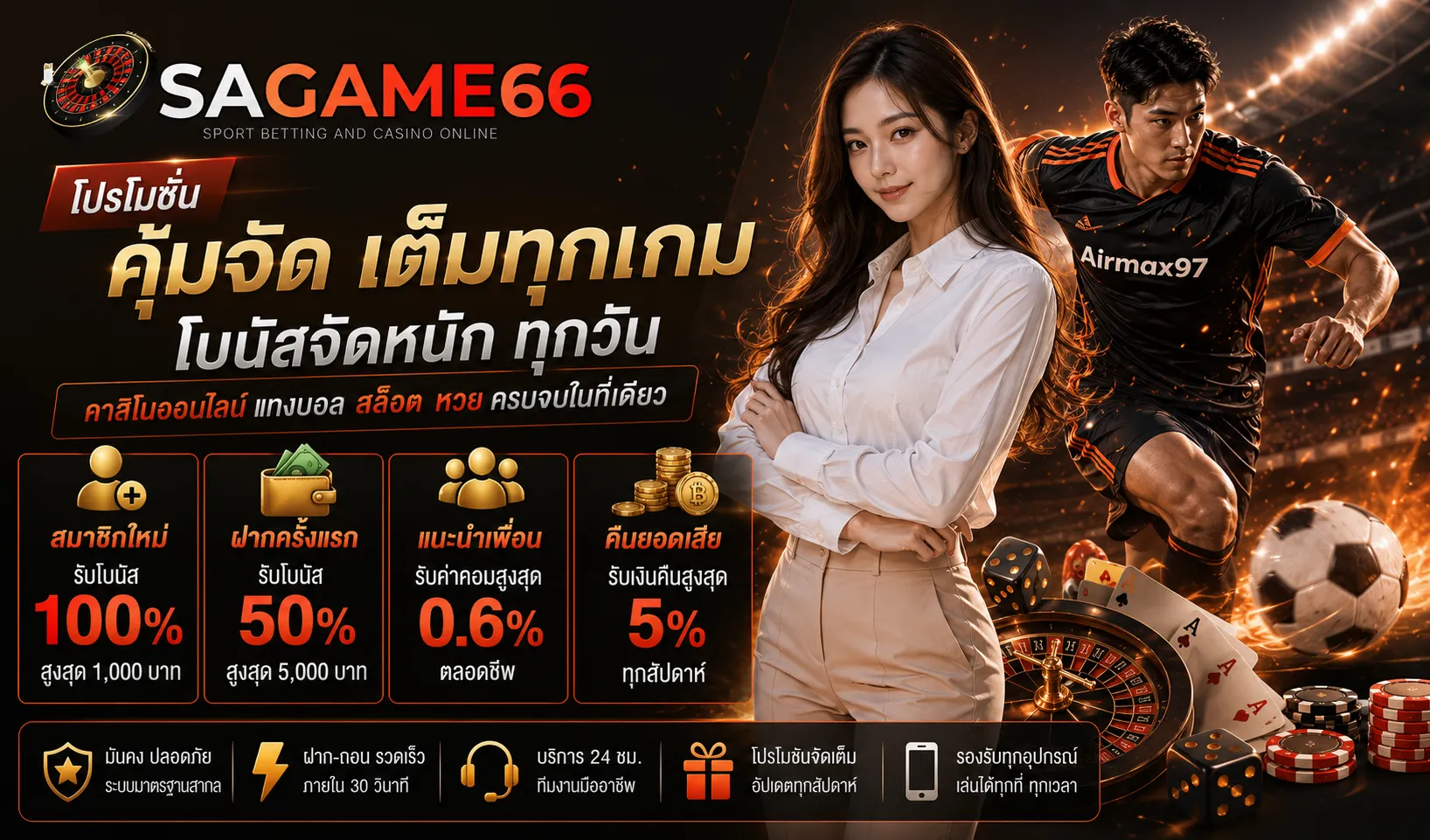 บทความ SAGAME66