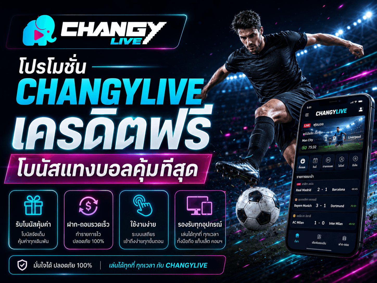  โปรโมชั่น CHANGYLIVE