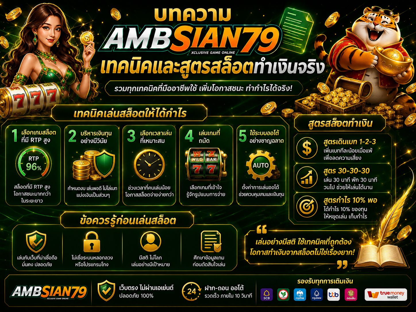 บทความ AMBSIAN79